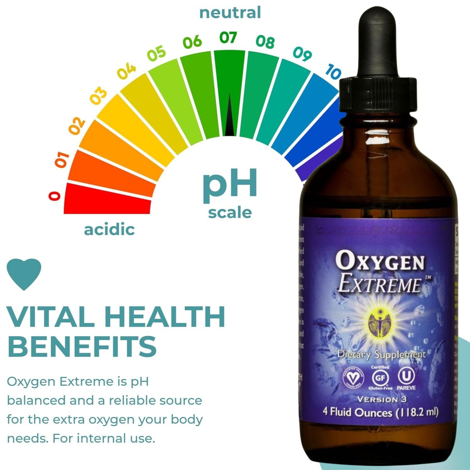 Best stabilised oxygen drops — Oxygen Extreme pH neutral, vital health benefits, reliable source of extra oxygen
